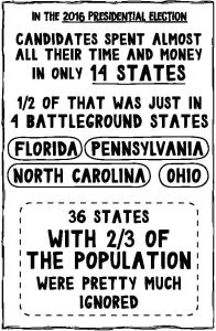 ConRidElectoralCollege2